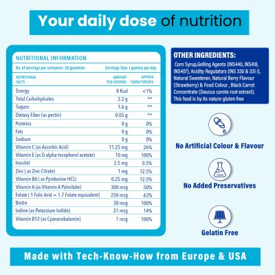 Zingavita: Hair & Skin Gummies with Biotin, Vitamin A, C & E - 30 Gummies