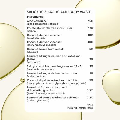 Brillare: Salicylic & lactic Acid Body Wash - 200ml