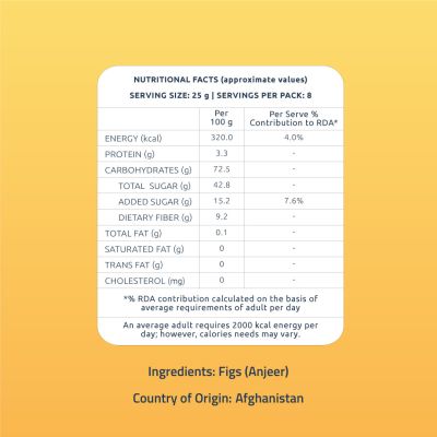 Farmley: Premium Anjeer Farmley Standee Pouch 200 g (Pack of 2)