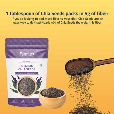 Farmley: Premium Chia Seeds Farmley Standee Pouch 200 g