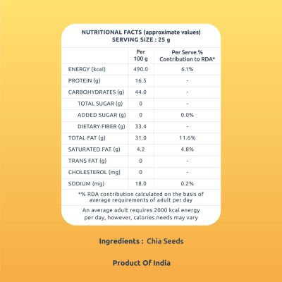 Farmley: Premium Chia Seeds Farmley Standee Pouch 200 g