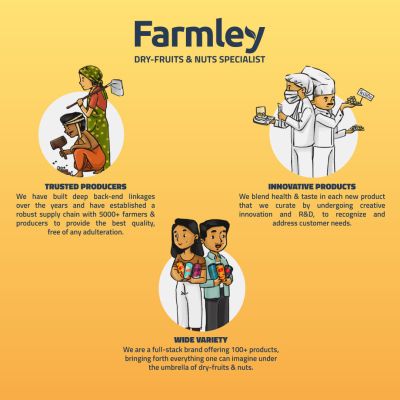 Farmley: Premium Panchmewa Superfood Farmley Jar 450 g