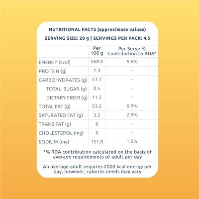 Farmley: Roasted & Salted Makhana Farmley Jar 83 g