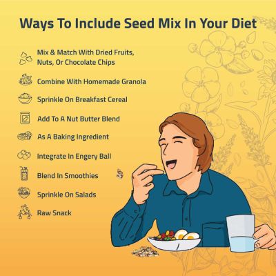 Farmley: Seed Mix Farmley Standee Pouch 200 g