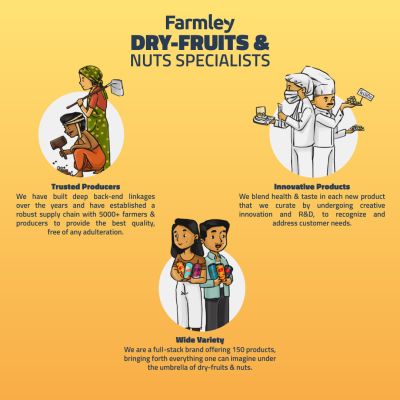 Farmley: Premium Raisin Long Farmley Standee Pouch 200 g