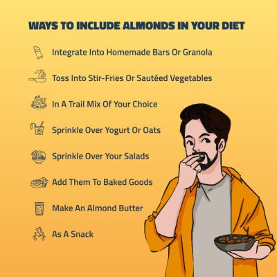 Farmley: Roasted & Salted Almonds Farmley Standee Pouch 200 g