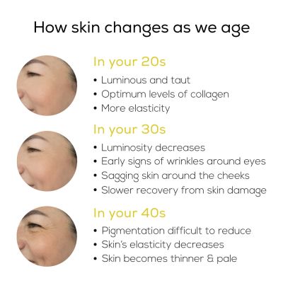 TrueBasics: Collagen Skin  (Natural Lemon, 15 Sachets)