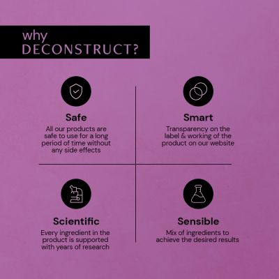 Deconstruct Skincare: Retinol & Peptide Serum- 0.2% Retinol + 1% Peptide - 30ml