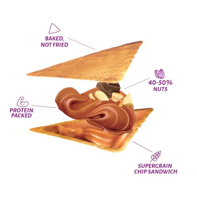Open Secret: 6 Open Secret Choco Almond Nutty Chips  -180gm