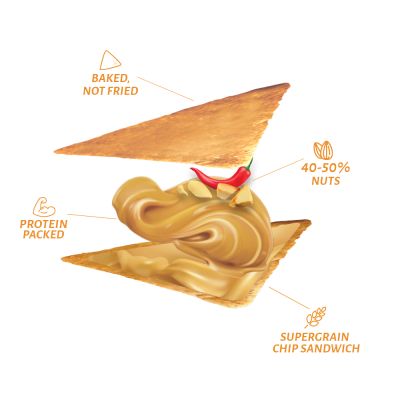 Open Secret: 6 Open Secret Spicy Peanut Butter Nutty Chips  -180gm