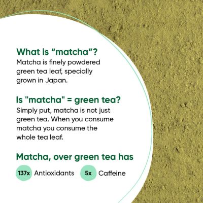 Tencha: Iced Matcha Cold Blend - 450gm - Pack of 15 + Tumbler