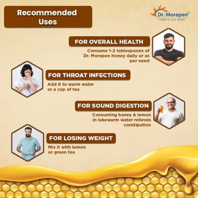 Dr. Morepen: Natural & Pure Multi Flora Honey NMR Tested  - 250gm Pack of 3