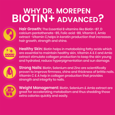 Dr. Morepen: Biotin+ Advanced for Hair Growth, Glowing Skin & Healthy Nails - 60 Veg Tablets  &  Dr. Morepen Natural Collagen Builder, Orange-berry Flavour - 250gm
