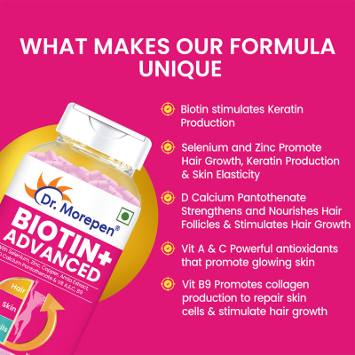 Dr. Morepen: Biotin+ Advanced for Hair Growth, Glowing Skin & Healthy Nails - 60 Veg Tablets  &  Dr. Morepen Natural Collagen Builder, Orange-berry Flavour - 250gm