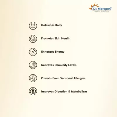 Dr. Morepen: Natural & Pure Multi Flora Honey NMR Tested - 250gm Pack of 4