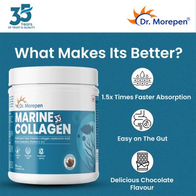 Dr. Morepen: Biotin+ Advanced tablets & Dr. Morepen Marine Collagen Protein Powder, Chocolate flavour-250 gm