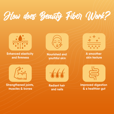 TruNativ: Beauty Fiber, Japanese Marine Collagen, Mango, 200g