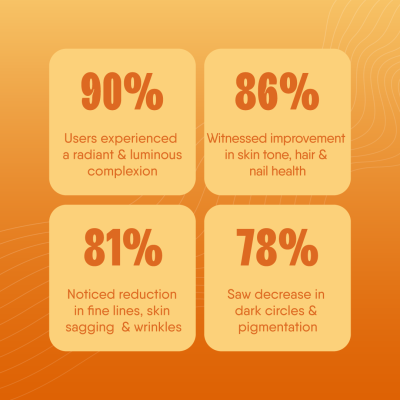 TruNativ: Beauty Fiber, Japanese Marine Collagen, Mango, 200g