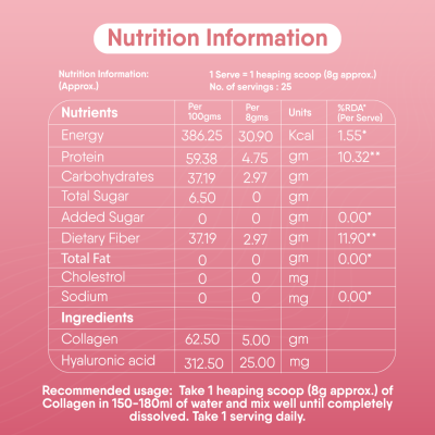 TruNativ: Beauty Fiber, Japanese Marine Collagen, Unflavoured, 200g