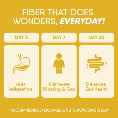 TruNativ: Everyday Fiber, Unflavored Powder,100g (Pack Of 3)