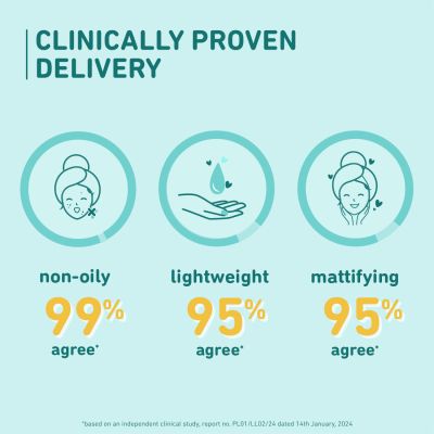 Plum: Cica & Hyaluronic Acid Aqua-Light Sunscreen SPF 50 PA+++ 50g