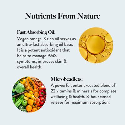 Wellbeing Nutrition: Slow Multi + Omega for Her Multivitamin capsule for Women - 60 Capsules