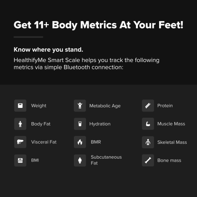 HealthifyMe: Smart Scale