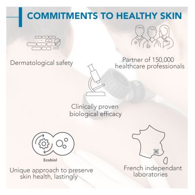 Bioderma: Atoderm Intensive Baume Ultra-soothing Balm Very dry, Sensitive to Atopic Skin, 200ml