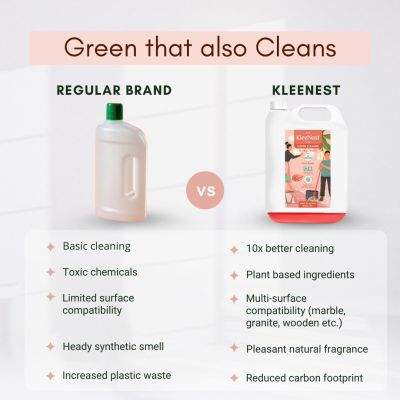 Kleenest: Kleenest Floral Wave Floor Cleaner liquid concentrate - 5L