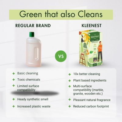 Kleenest: Refill Pack - Tropical Breeze Floor Cleaner - 2L