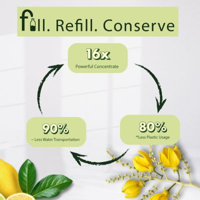 Kleenest: Refill Pack - Tropical Breeze Floor Cleaner - 2L