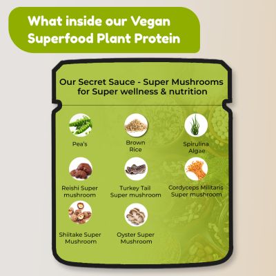 Rooted Active Naturals: Plant Protein powder, 24gm protein from Pea, Super Mushrooms, Brown Rice, Spirulina & | Probiotics, Enzymes, Super mushrooms |500 gm | Choclate flavour (USA FDA Registered Facility)