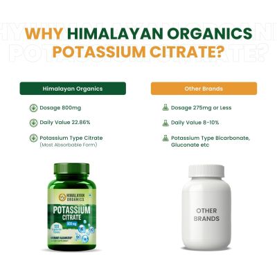 Vlado's Himalayan Organics: Potassium Citrate 800mg | Supports Nerve & Muscle Health | 120 Veg Tablets