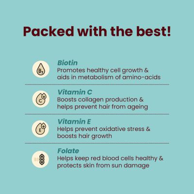 Gytree: The Total Hair, Skin & Nail Support Biotin Gummies