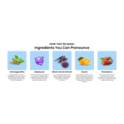 Gytree: The Total Sound Sleep Gummies
