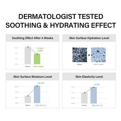 Celimax: The Real Noni Energy Ampoule - 50ml