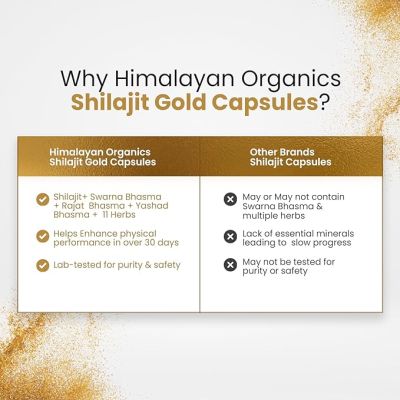 Vlado's Himalayan Organics: Pure Shilajit 24 carat Gold with Ashwagandha, Safed musli, Kaunch beej , Gokshura Swarna & Rajat Bhasma +10 more Ayurvedic herbs - -Boost Stamina, Strenght, Energy Power, Build Muscle Mass - 60 Veg Capsules