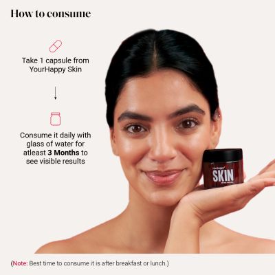 YourHappyLife: Skin Capsules with Activated L- Glutathione, NAC, Niacinamide & Retinol for Smooth, Radiant & Clear Complexion- 60 Capsules.