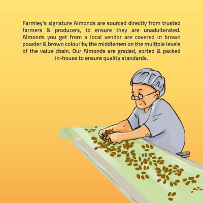 Farmley: Premium California Almonds Farmley Standee Pouch Pack of 2(250g each)