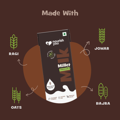 Nourish You: Plant Based Chocolate Millet Milk 200Ml ( Pack Of 12)