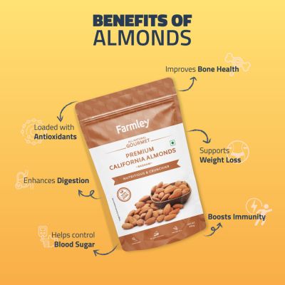 Farmley: Premium California Almonds Farmley Standee Pouch Pack of 2(250g each)