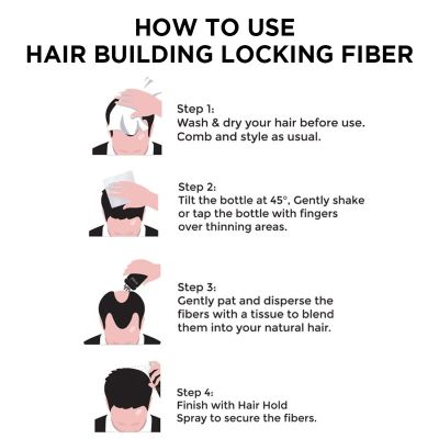 Mancode: Hair Building Fibers (BLACK) 20g