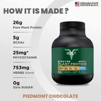 Bolt Nutrition: Biozyme Plant Protein |Complete Amino Acid Profile for muscle Support and Recovery | 2Lb/32oz, 26 Servings | Piedmont Chocolate