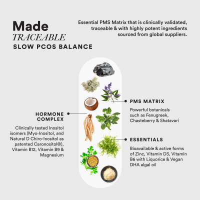 Wellbeing Nutrition: Slow PCOS Supplement for Women, Caronositol, Myo-inositol, Vitamins, Balance Hormones, Regularize Periods 60 Capsules