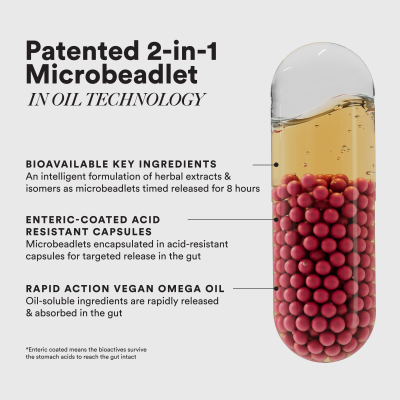 Wellbeing Nutrition: Slow PCOS Supplement for Women, Caronositol, Myo-inositol, Vitamins, Balance Hormones, Regularize Periods 60 Capsules