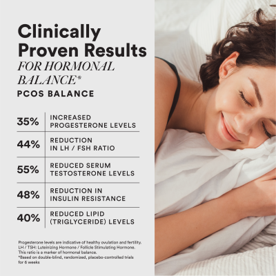 Wellbeing Nutrition: Slow PCOS Supplement for Women, Caronositol, Myo-inositol, Vitamins, Balance Hormones, Regularize Periods 60 Capsules