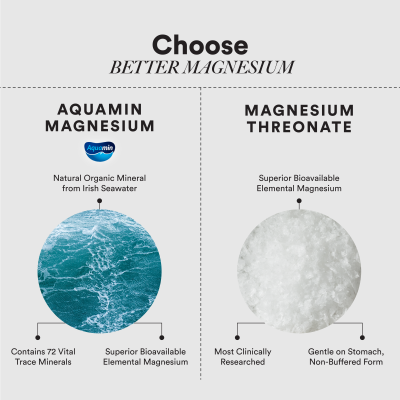 Wellbeing Nutrition: Slow Triple Magnesium Complex with Glycinate, Aquamin® Citrate & Threonate - 1000mg - 60 Veg Capsules