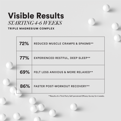 Wellbeing Nutrition: Slow Triple Magnesium Complex with Glycinate, Aquamin® Citrate & Threonate - 1000mg - 60 Veg Capsules