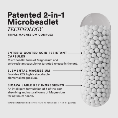 Wellbeing Nutrition: Slow Triple Magnesium Complex with Glycinate, Aquamin® Citrate & Threonate - 1000mg - 60 Veg Capsules