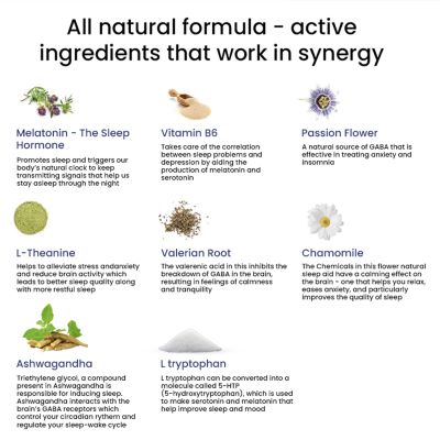 Wellbeing Nutrition: Melts Restful Sleep | Plant-Based Melatonin 5mg for Deep Sleep, Stress Relief - 30 Oral Strips